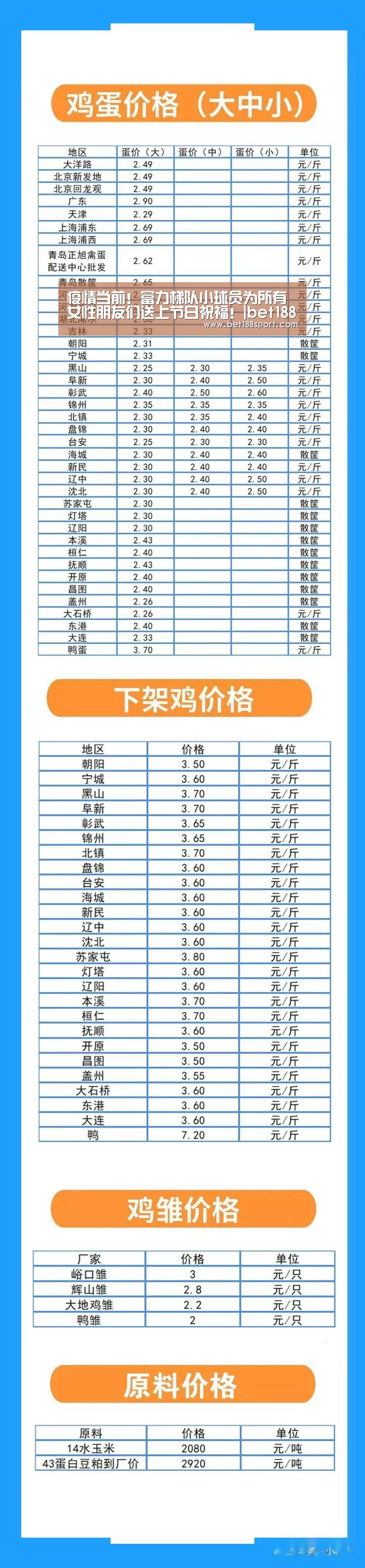 疫情当前!富力梯队小球员为所有女性朋友们送上节日祝福!|bet188(图2) 金宝博官网