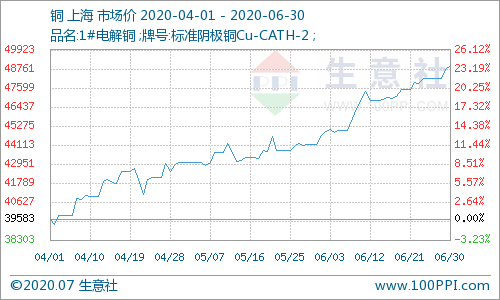 ‘金宝博188’英超赛后数据:卢卡库和凯恩齐陷进球荒(图1) 金宝博官网